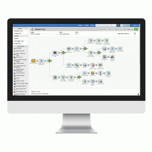 workflow chart