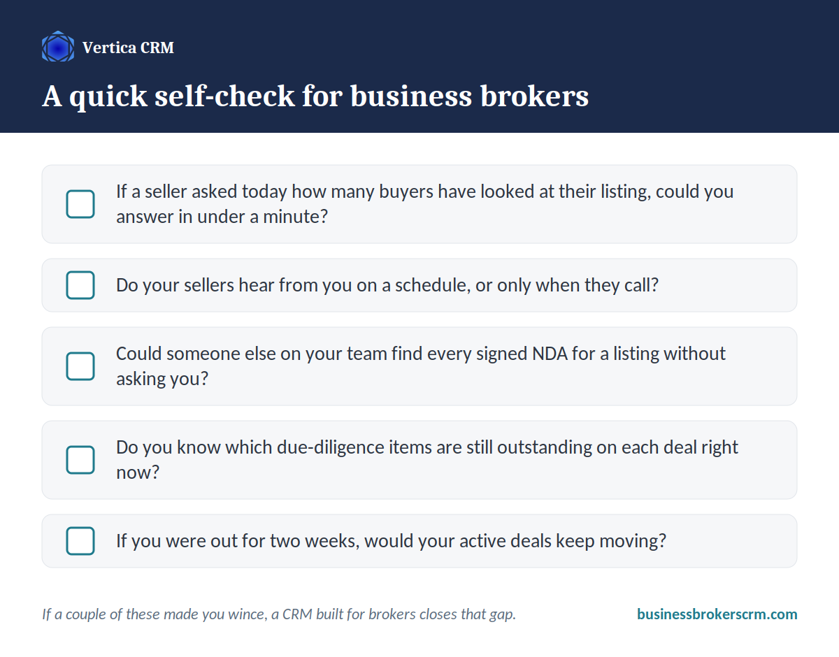 A five-question self-check for business brokers about seller updates, NDA records, due diligence and whether deals keep moving without them