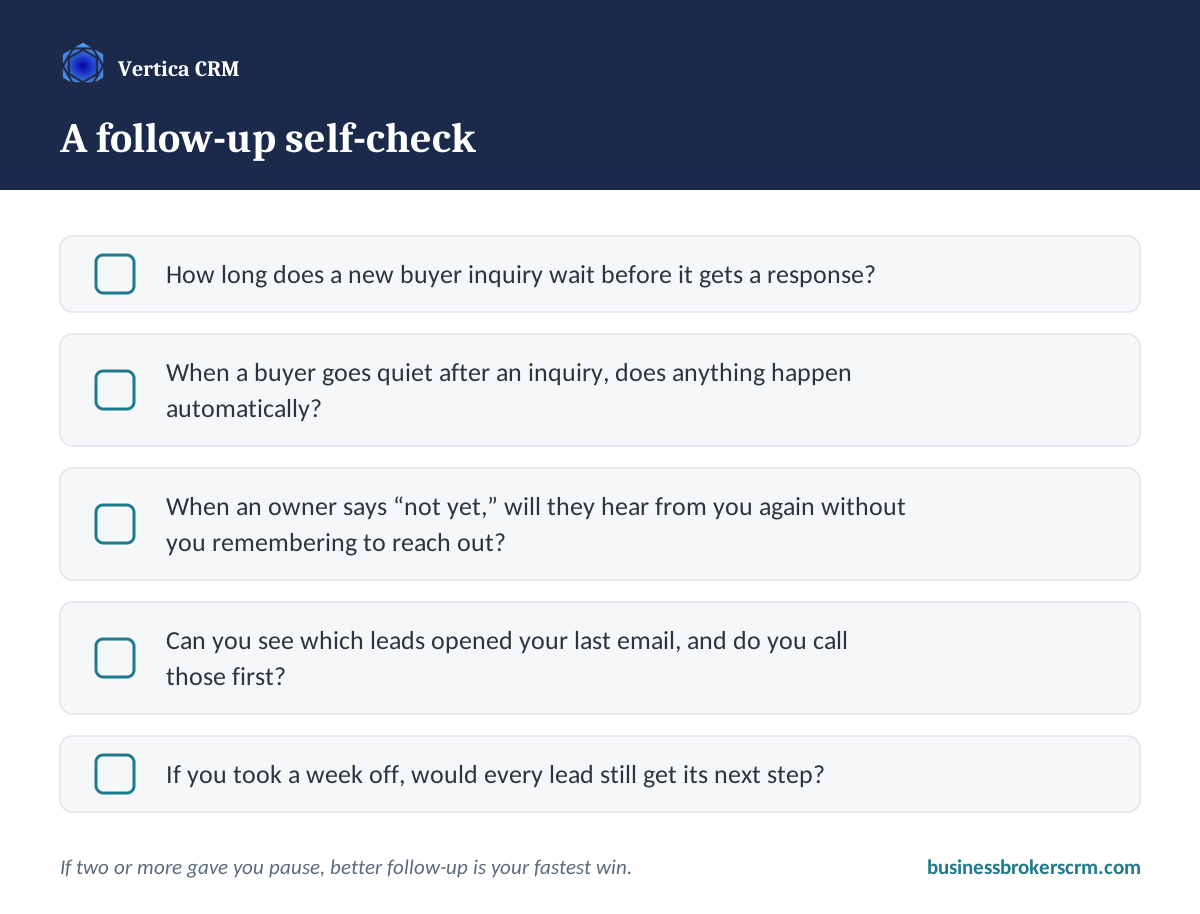 A five-question follow-up self-check for business brokers