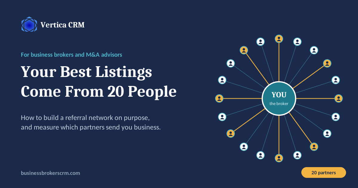 Your best listings come from 20 people: how business brokers build and measure a referral network, from Vertica CRM