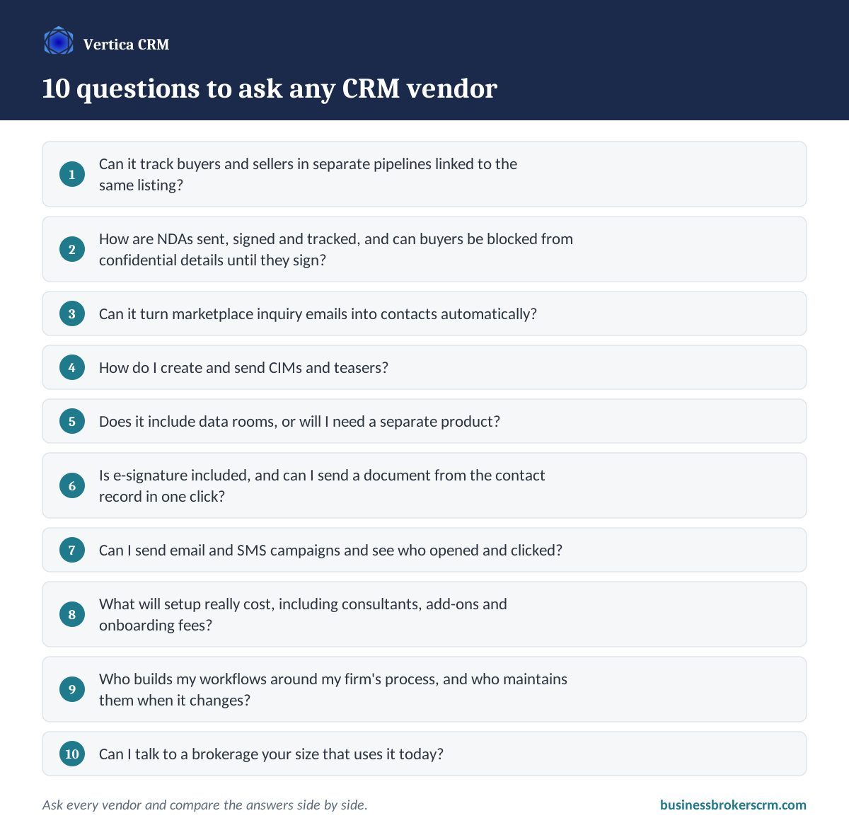 10 questions business brokers should ask any CRM vendor