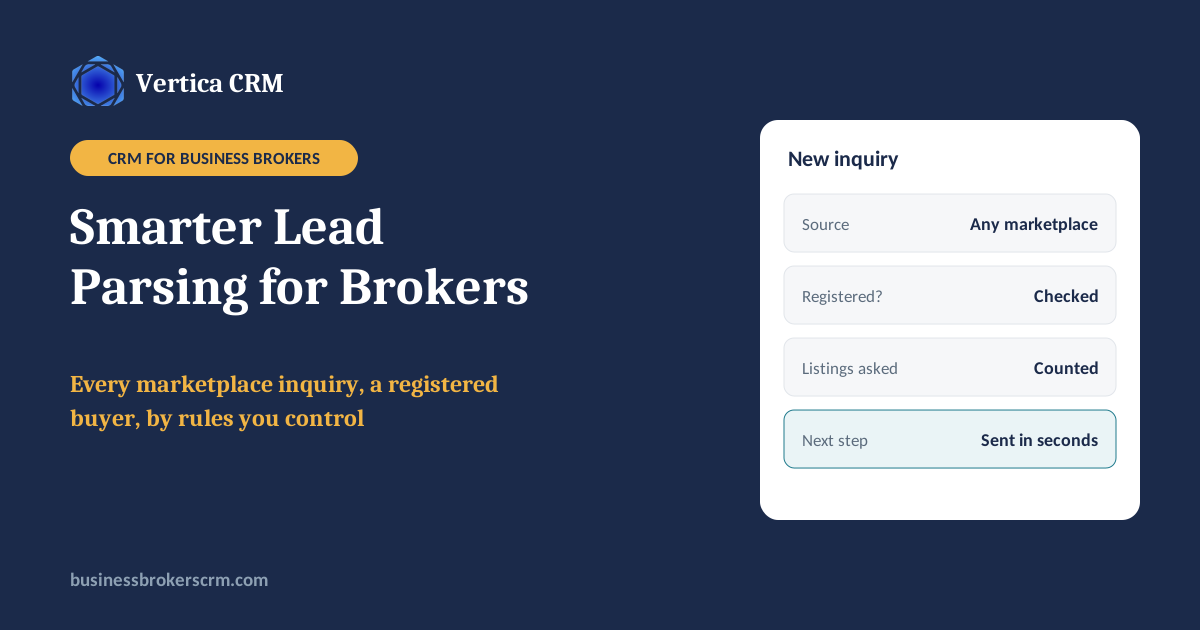 Smarter lead parsing for business brokers: every marketplace inquiry becomes a registered buyer, by rules you control