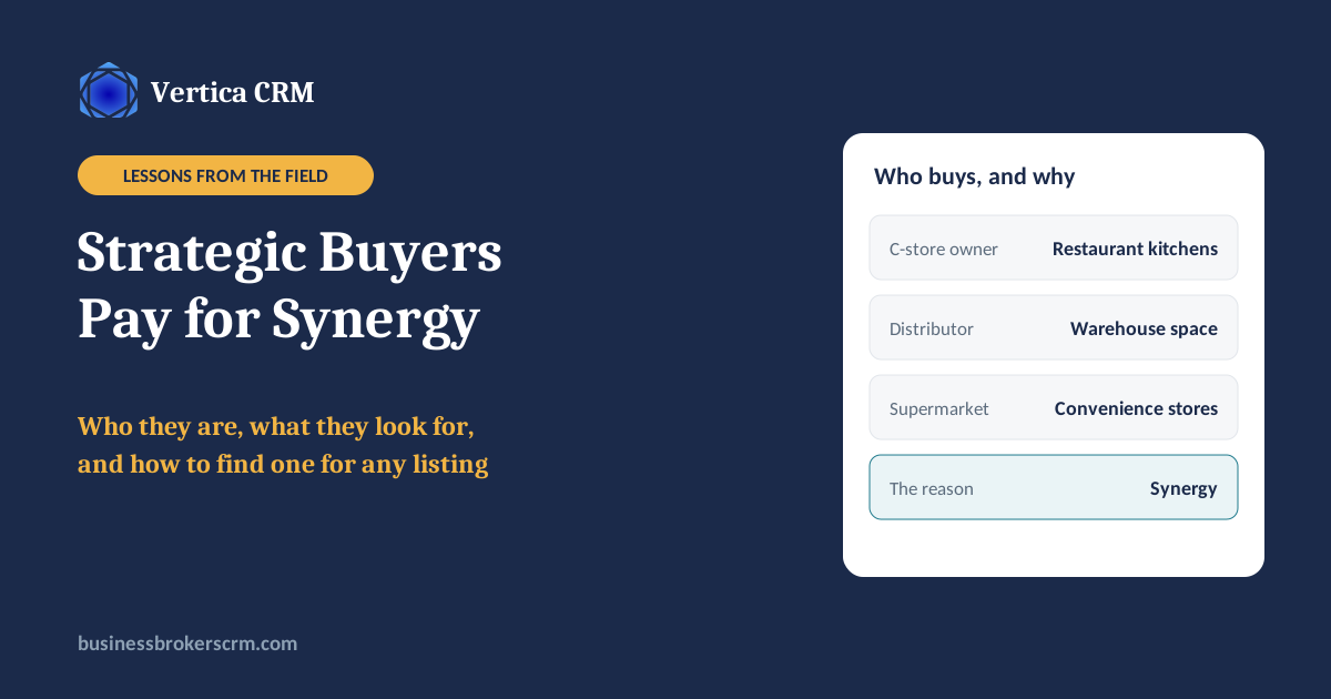Strategic buyers pay for synergy: who they are, what they look for and how to find one for any listing