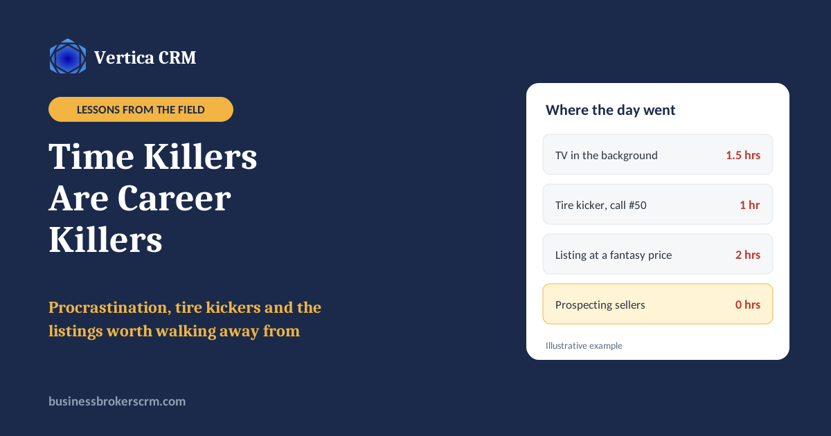 Time killers are career killers: procrastination, tire kickers and the listings worth walking away from