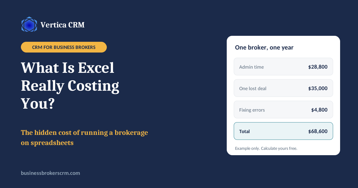 What is Excel really costing you? The hidden cost of running a business brokerage on spreadsheets