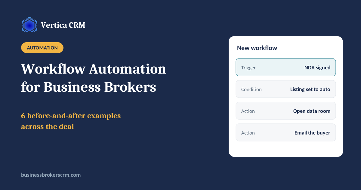 Workflow automation for business brokers: six before-and-after examples across the deal